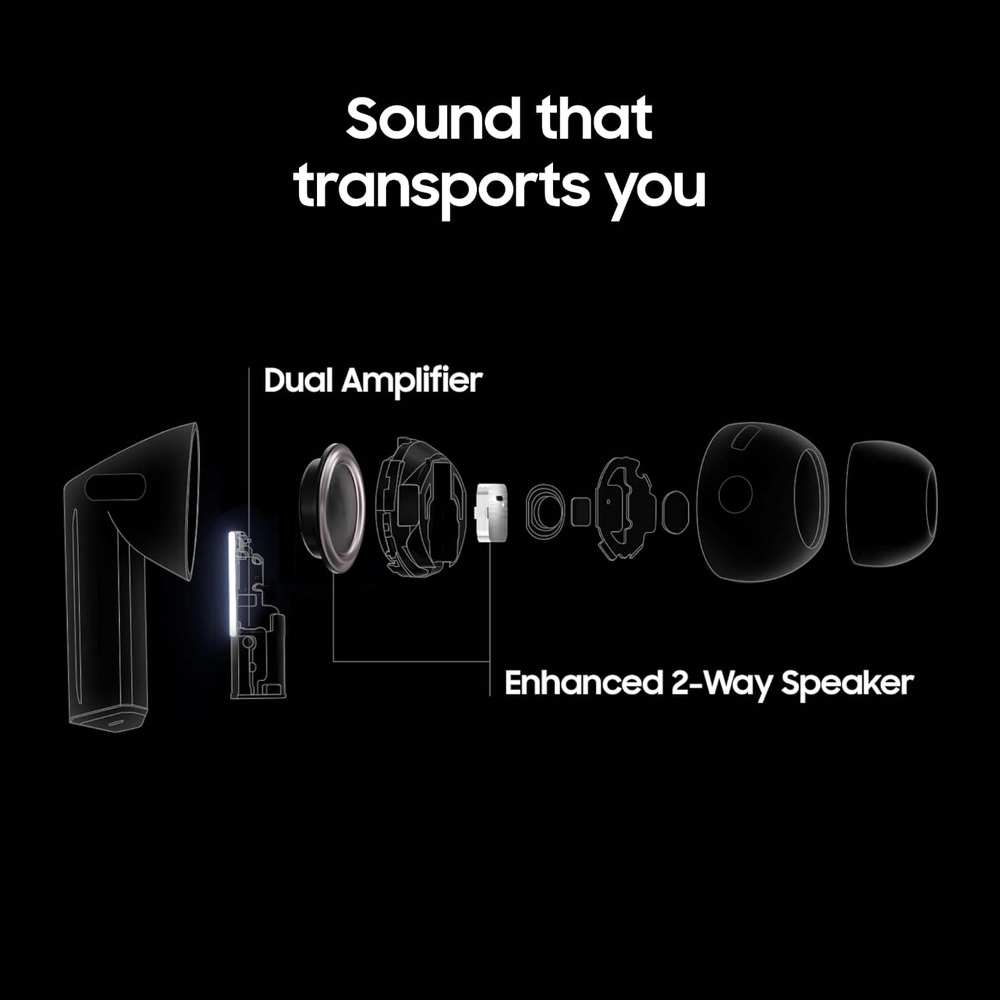 SAMSUNG Galaxy Buds 3