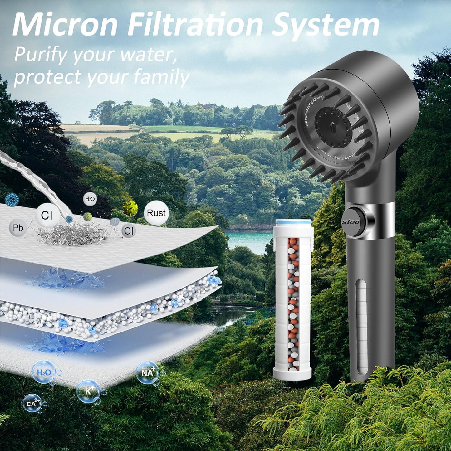 High Pressure Shower Heads with Scalp Massager Shampoo Brush for Skin