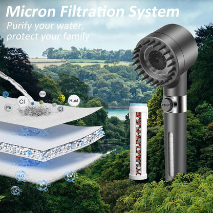High Pressure Shower Heads with Scalp Massager Shampoo Brush for Skin